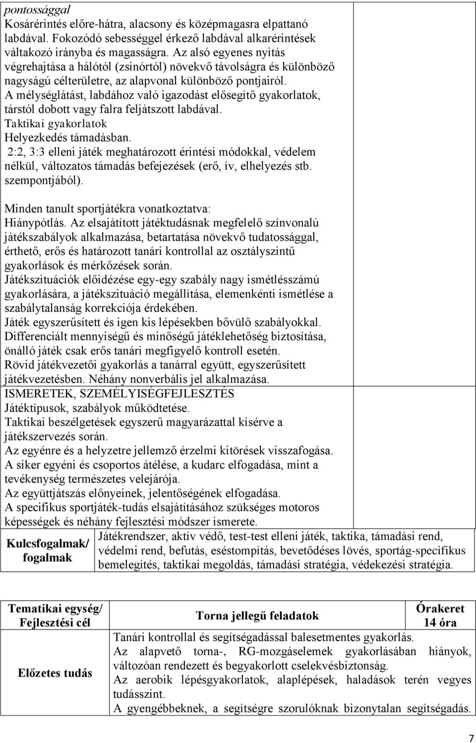 A mélységlátást, labdához való igazodást elősegítő gyakorlatok, társtól dobott vagy falra feljátszott labdával. Taktikai gyakorlatok Helyezkedés támadásban.