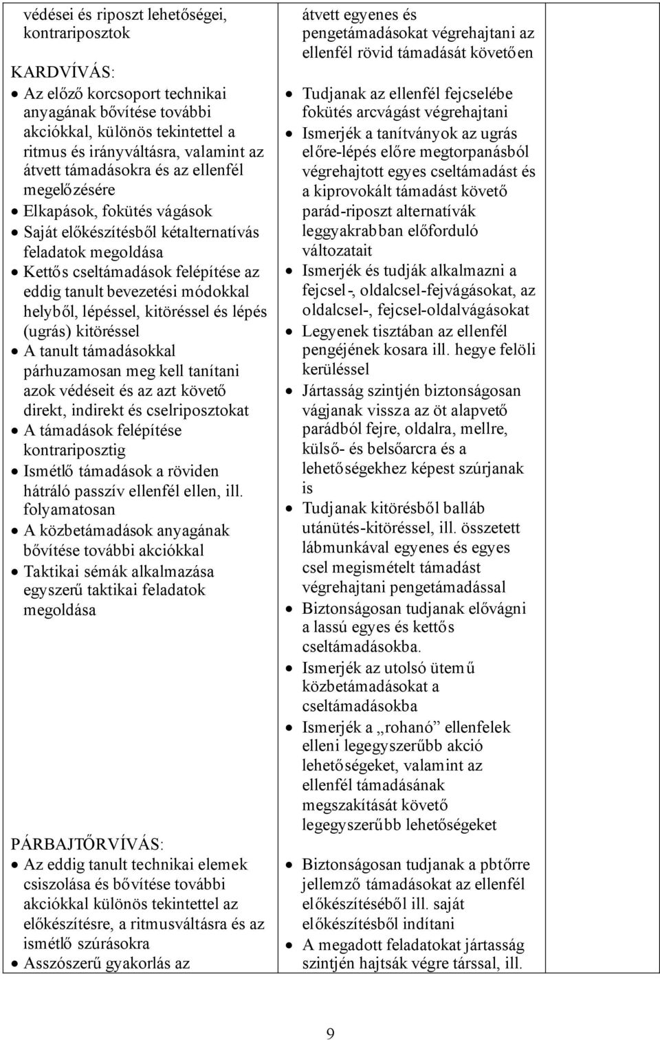 helyből, lépéssel, kitöréssel és lépés (ugrás) kitöréssel A tanult támadásokkal párhuzamosan meg kell tanítani azok védéseit és az azt követő direkt, indirekt és cselriposztokat A támadások