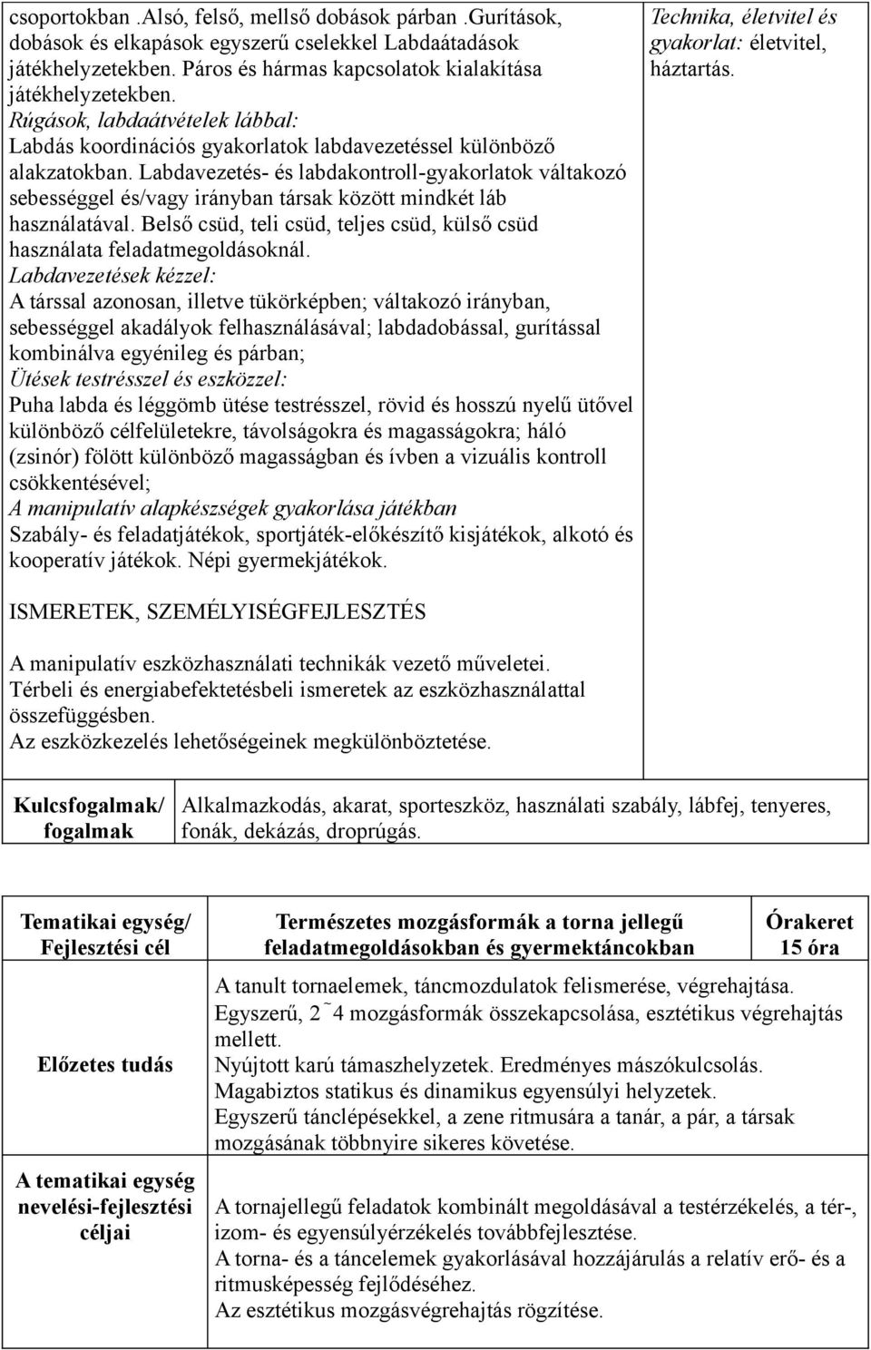 Labdavezetés- és labdakontroll-gyakorlatok váltakozó sebességgel és/vagy irányban társak között mindkét láb használatával.