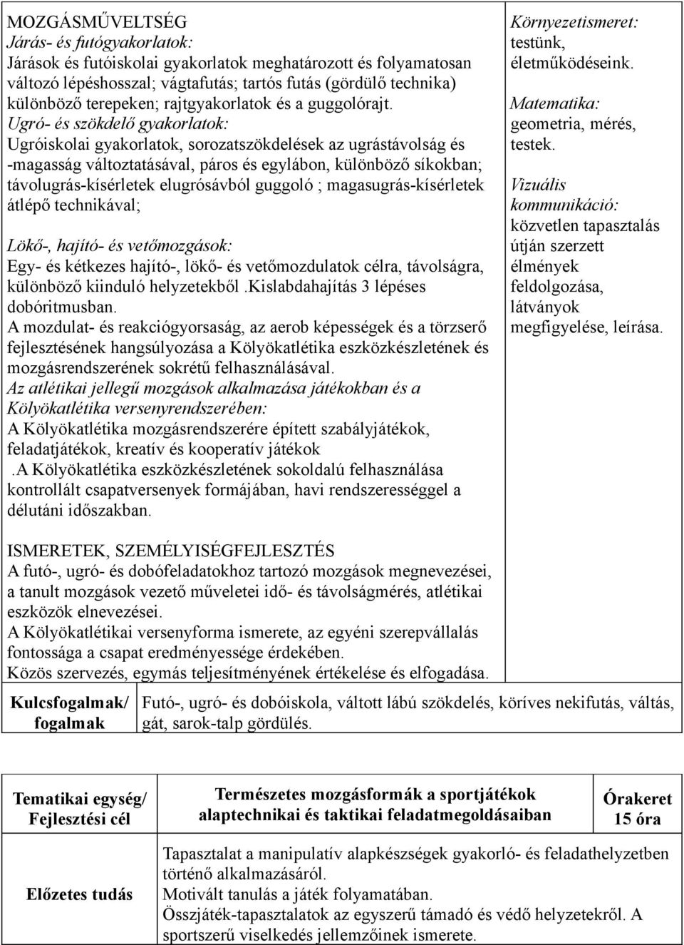 Ugró- és szökdelő gyakorlatok: Ugróiskolai gyakorlatok, sorozatszökdelések az ugrástávolság és -magasság változtatásával, páros és egylábon, különböző síkokban; távolugrás-kísérletek elugrósávból