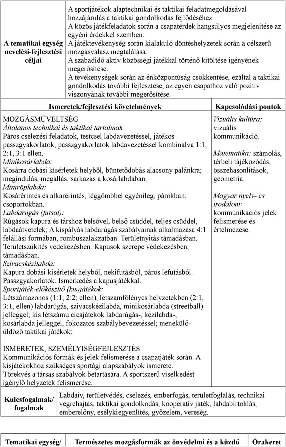 A szabadidő aktív közösségi játékkal történő kitöltése igényének megerősítése.