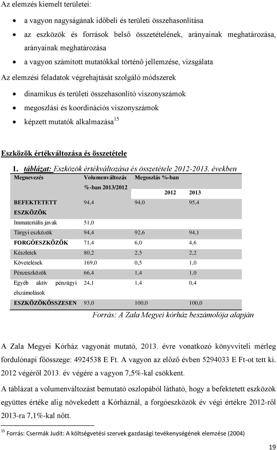 képzett mutatók alkalmazása 15 Eszközök értékváltozása és összetétele 1. táblázat: Eszközök értékváltozása és összetétele 2012-2013.