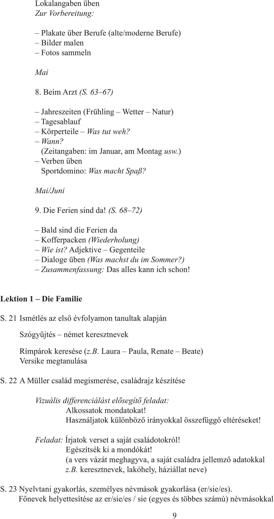 (S. 68 72) Bald sind die Ferien da Kofferpacken (Wiederholung) Wie ist? Adjektive Gegenteile Dialoge üben (Was machst du im Sommer?) Zusammenfassung: Das alles kann ich schon! Lektion 1 Die Familie S.