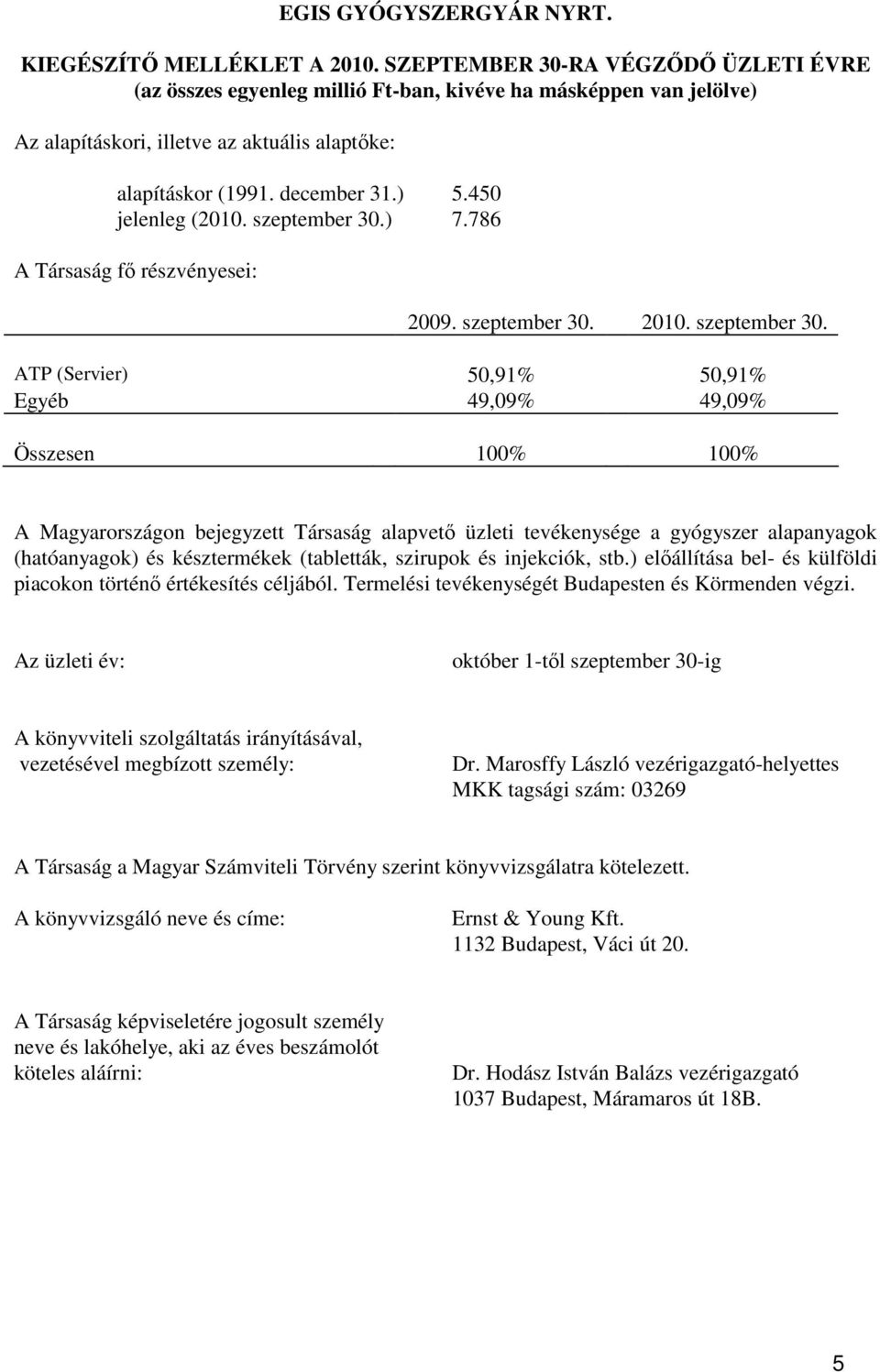 ) 7.786 A Társaság fı részvényesei: 2009. szeptember 30.