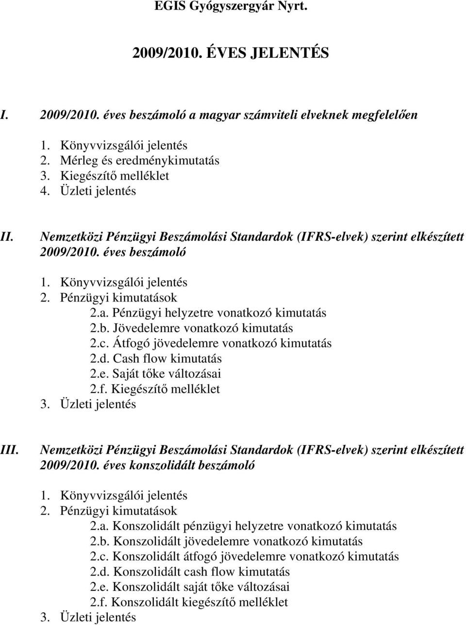 a. Pénzügyi helyzetre vonatkozó kimutatás 2.b. Jövedelemre vonatkozó kimutatás 2.c. Átfogó jövedelemre vonatkozó kimutatás 2.d. Cash flow kimutatás 2.e. Saját tőke változásai 2.f. Kiegészítő melléklet 3.