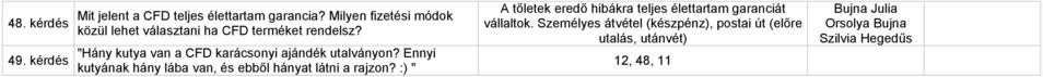 "Hány kutya van a CFD karácsonyi ajándék utalványon?