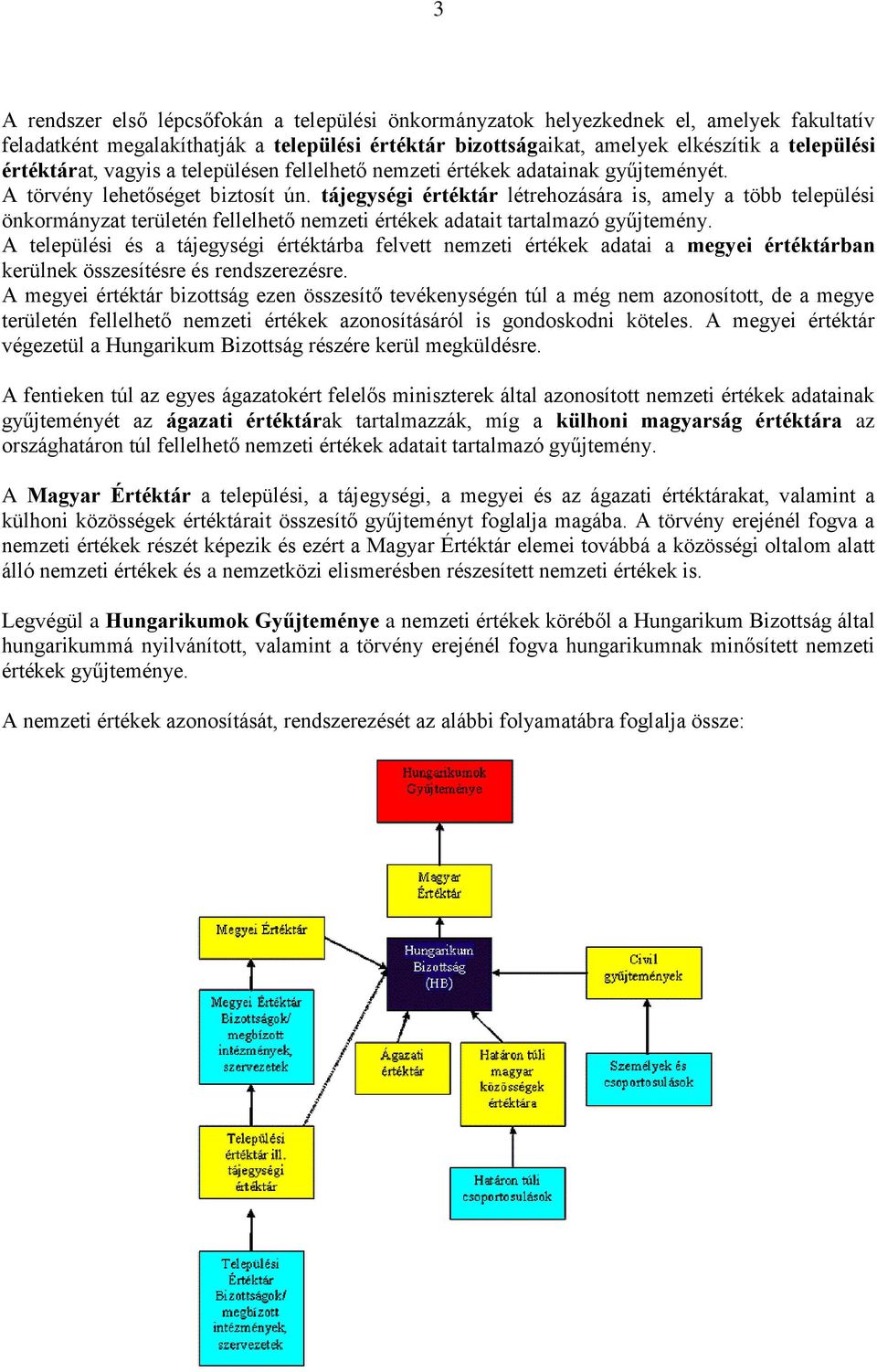 tájegységi értéktár létrehozására is, amely a több települési önkormányzat területén fellelhető nemzeti értékek adatait tartalmazó gyűjtemény.