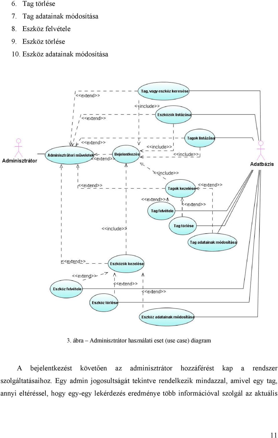 ábra Adminisztrátor használati eset (use case) diagram A bejelentkezést követően az adminisztrátor