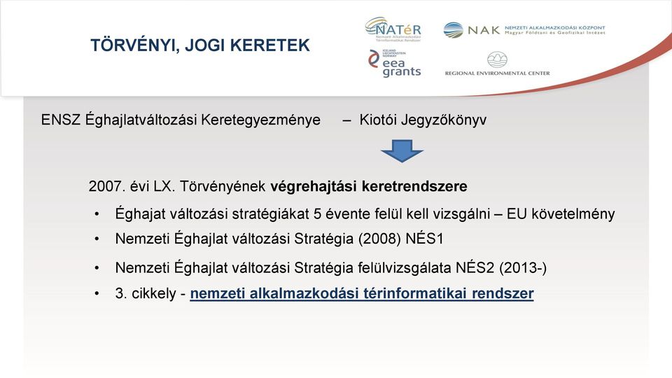 vizsgálni EU követelmény Nemzeti Éghajlat változási Stratégia (2008) NÉS1 Nemzeti Éghajlat