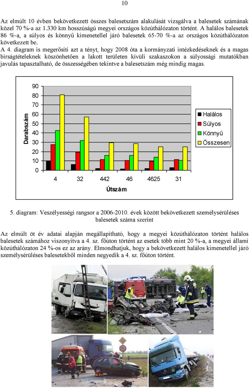 diagram is megerősíti azt a tényt, hogy 2008 óta a kormányzati intézkedéseknek és a magas bírságtételeknek köszönhetően a lakott területen kívüli szakaszokon a súlyossági mutatókban javulás