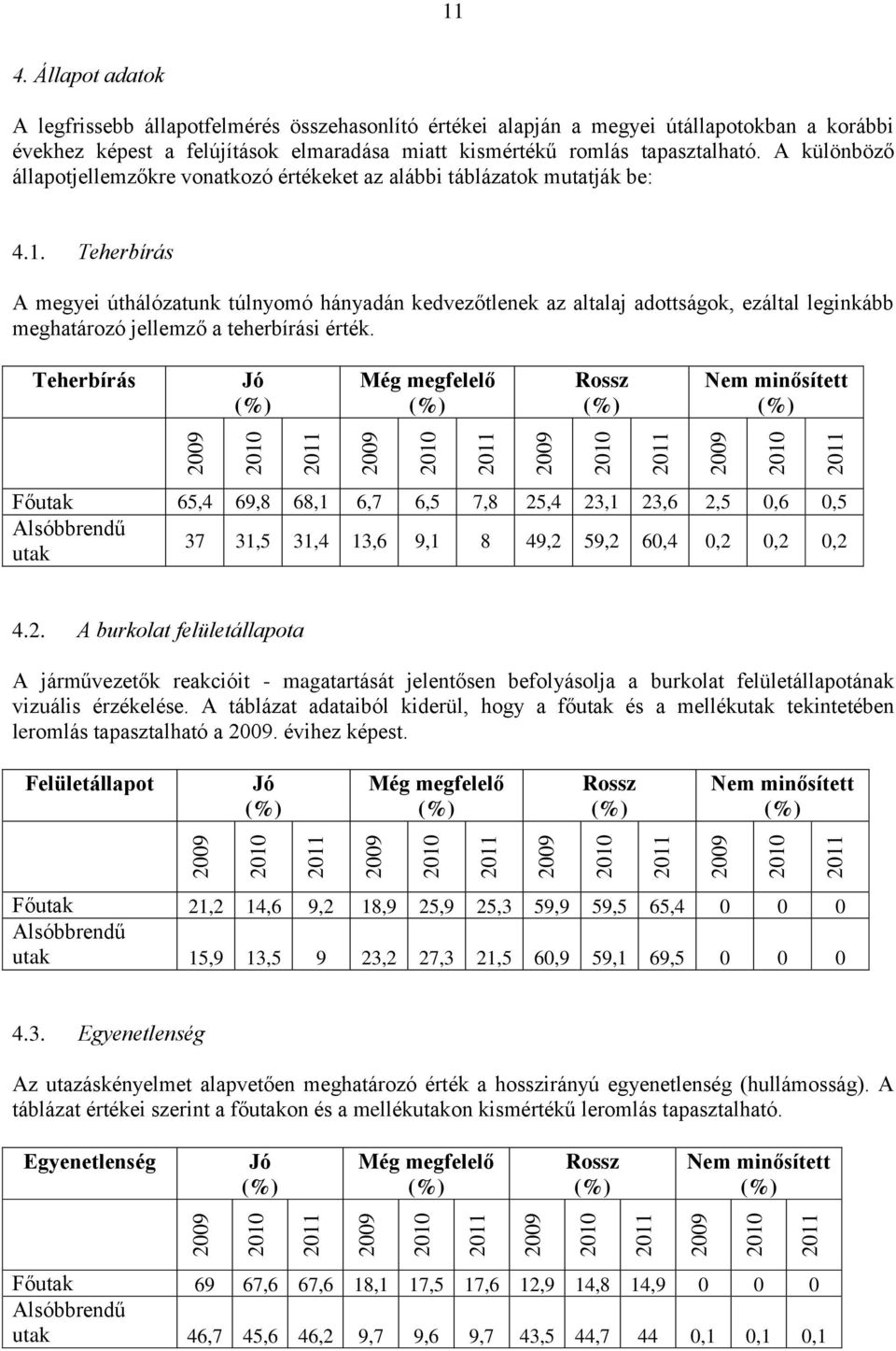 Teherbírás A megyei úthálózatunk túlnyomó hányadán kedvezőtlenek az altalaj adottságok, ezáltal leginkább meghatározó jellemző a teherbírási érték.