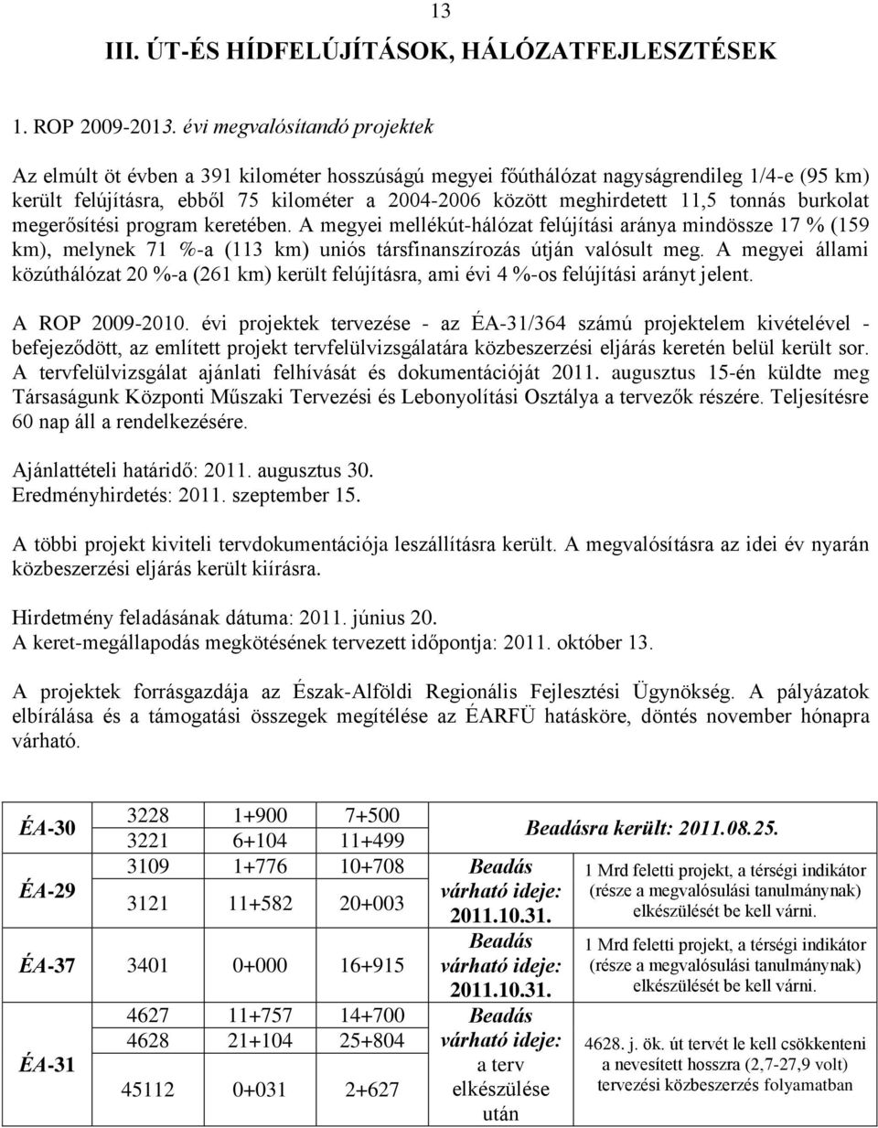 tonnás burkolat megerősítési program keretében. A megyei mellékút-hálózat felújítási aránya mindössze 17 % (159 km), melynek 71 %-a (113 km) uniós társfinanszírozás útján valósult meg.