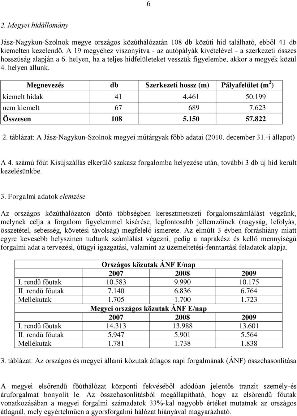 Megnevezés db Szerkezeti hossz (m) Pályafelület (m 2 ) kiemelt hidak 41 4.461 50.199 nem kiemelt 67 689 7.623 Összesen 108 5.150 57.822 2.