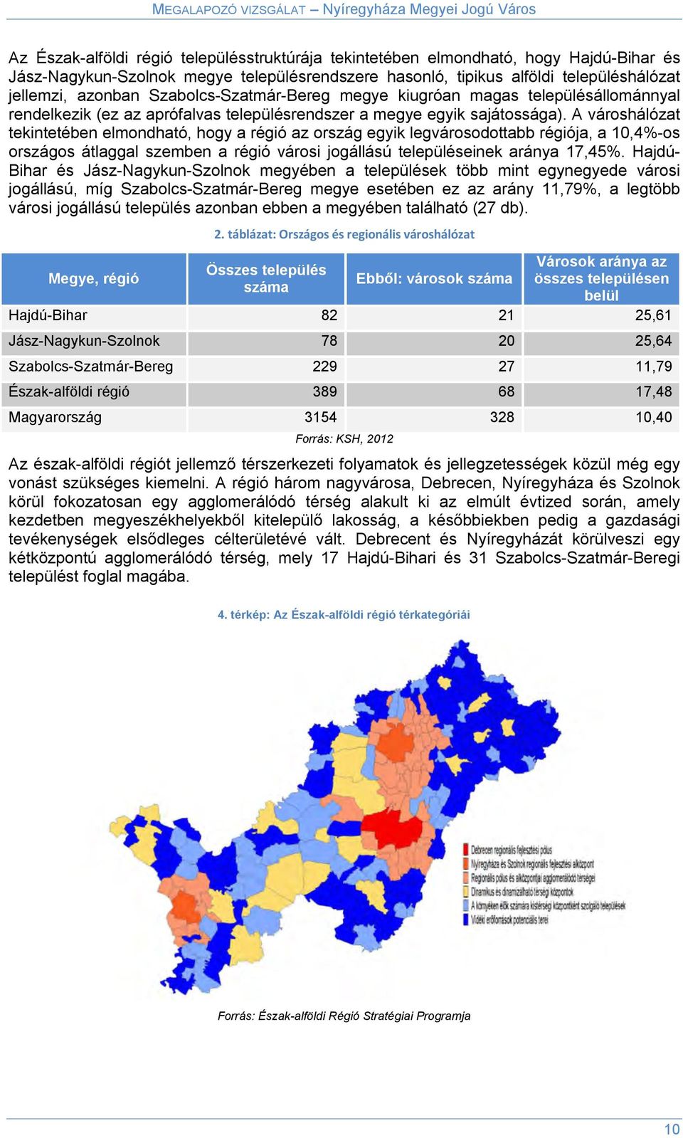 A városhálózat tekintetében elmondható, hogy a régió az ország egyik legvárosodottabb régiója, a 10,4%-os országos átlaggal szemben a régió városi jogállású településeinek aránya 17,45%.