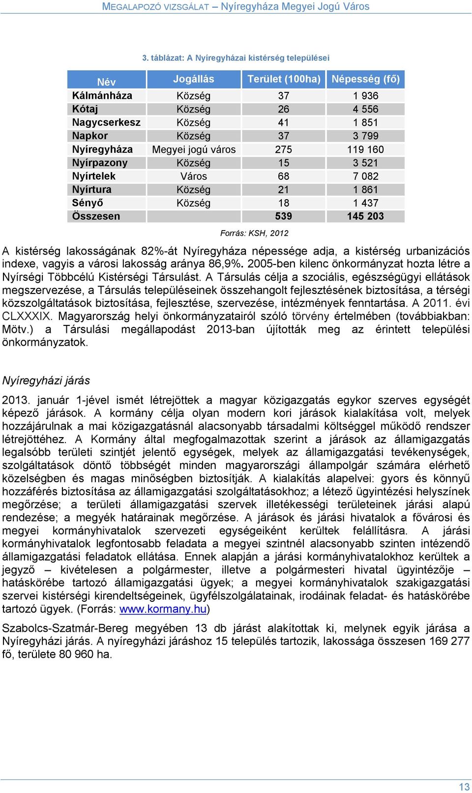 lakosságának 82%-át Nyíregyháza népessége adja, a kistérség urbanizációs indexe, vagyis a városi lakosság aránya 86,9%.