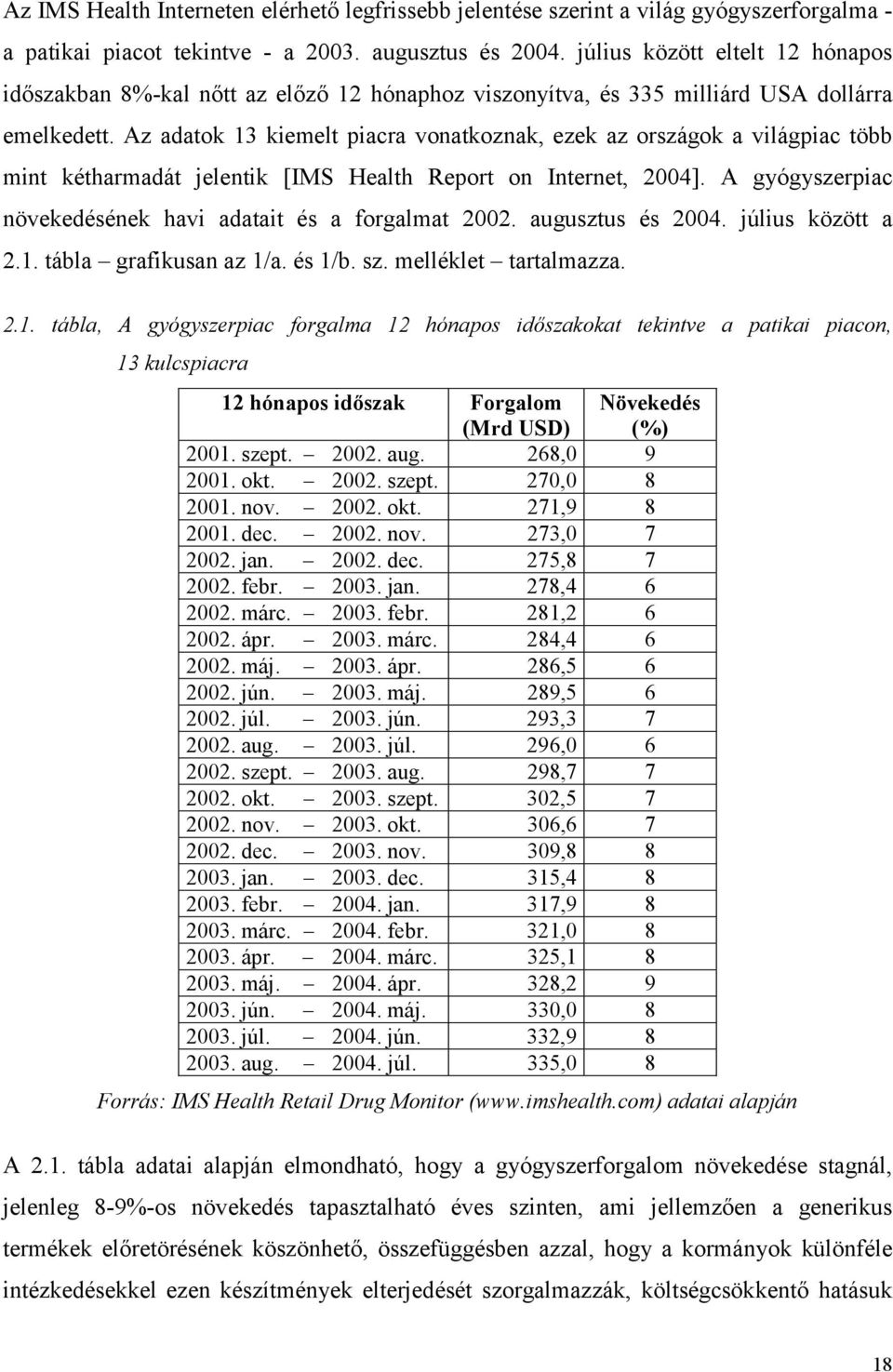 Az adatok 13 kiemelt piacra vonatkoznak, ezek az országok a világpiac több mint kétharmadát jelentik [IMS Health Report on Internet, 2004].