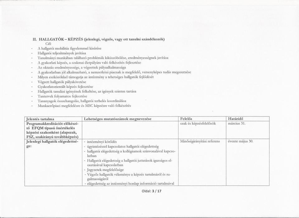 alkalmazható, a nemzetközi piacnak is megfelelo, versenyképes tudás megszerzése Milyen eszközökkel támoga~a az intézmény a tehetséges hallgatók fejlodését Végzett hallgatók pályakövetése