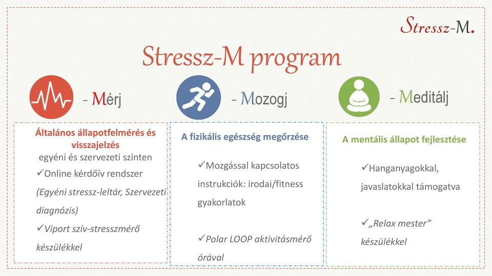 készülékkel A fizikális egészség megőrzése Mozgással kapcsolatos instrukciók: irodai/fitness gyakorlatok Polar