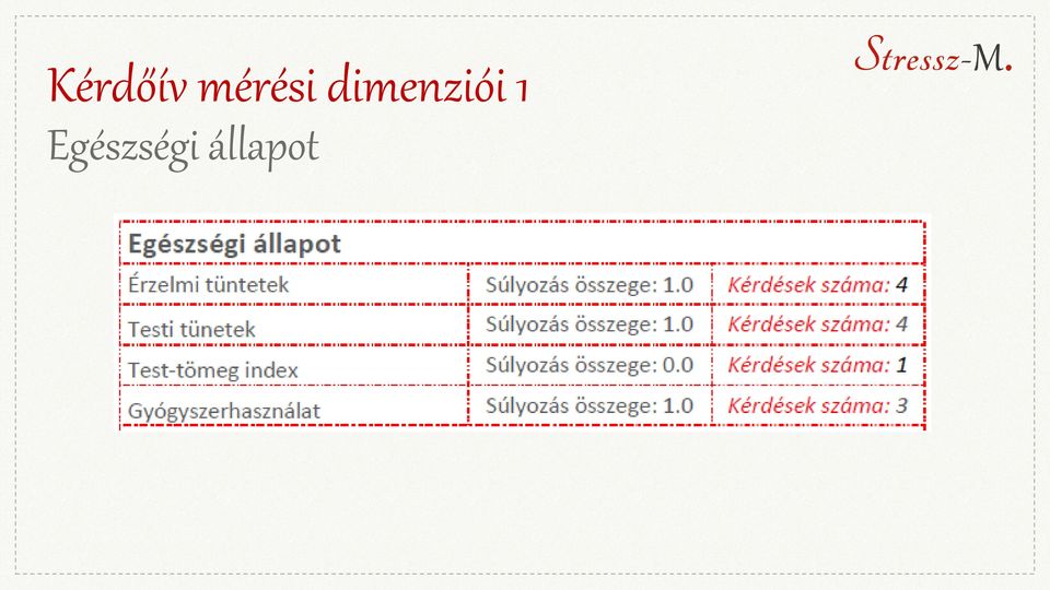 dimenziói