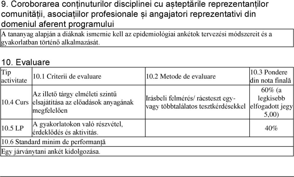 2 Metode de evaluare Az illető tárgy elméleti szintű elsajátítása az előadások anyagának megfelelően A gyakorlatokon való részvétel, 10.