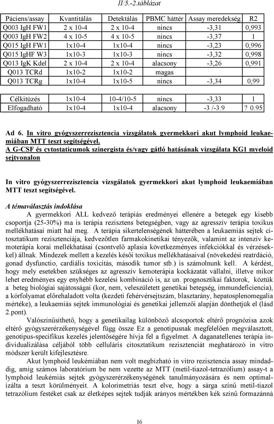 nincs -3,23 0,996 Q015 IgHF W3 1x10-3 1x10-3 nincs -3,32 0,998 Q013 IgK Kdel 2 x 10-4 2 x 10-4 alacsony -3,26 0,991 Q013 TCRd 1x10-2 1x10-2 magas Q013 TCRg 1x10-4 1x10-5 nincs -3,34 0,99 Célkitüzés