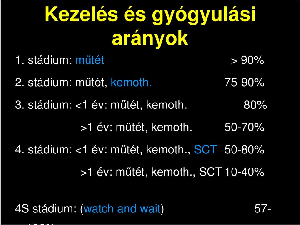 80% >1 év: mőtét, kemoth. 50-70% 4. stádium: <1 év: mőtét, kemoth.