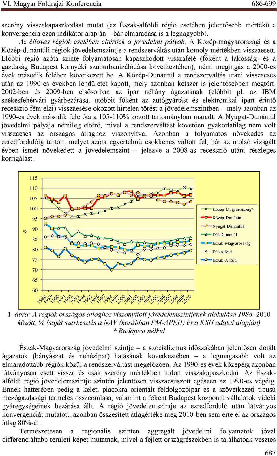 Előbbi régió azóta szinte folyamatosan kapaszkodott visszafelé (főként a lakosság- és a gazdaság Budapest környéki szuburbanizálódása következtében), némi megingás a 2000-es évek második felében