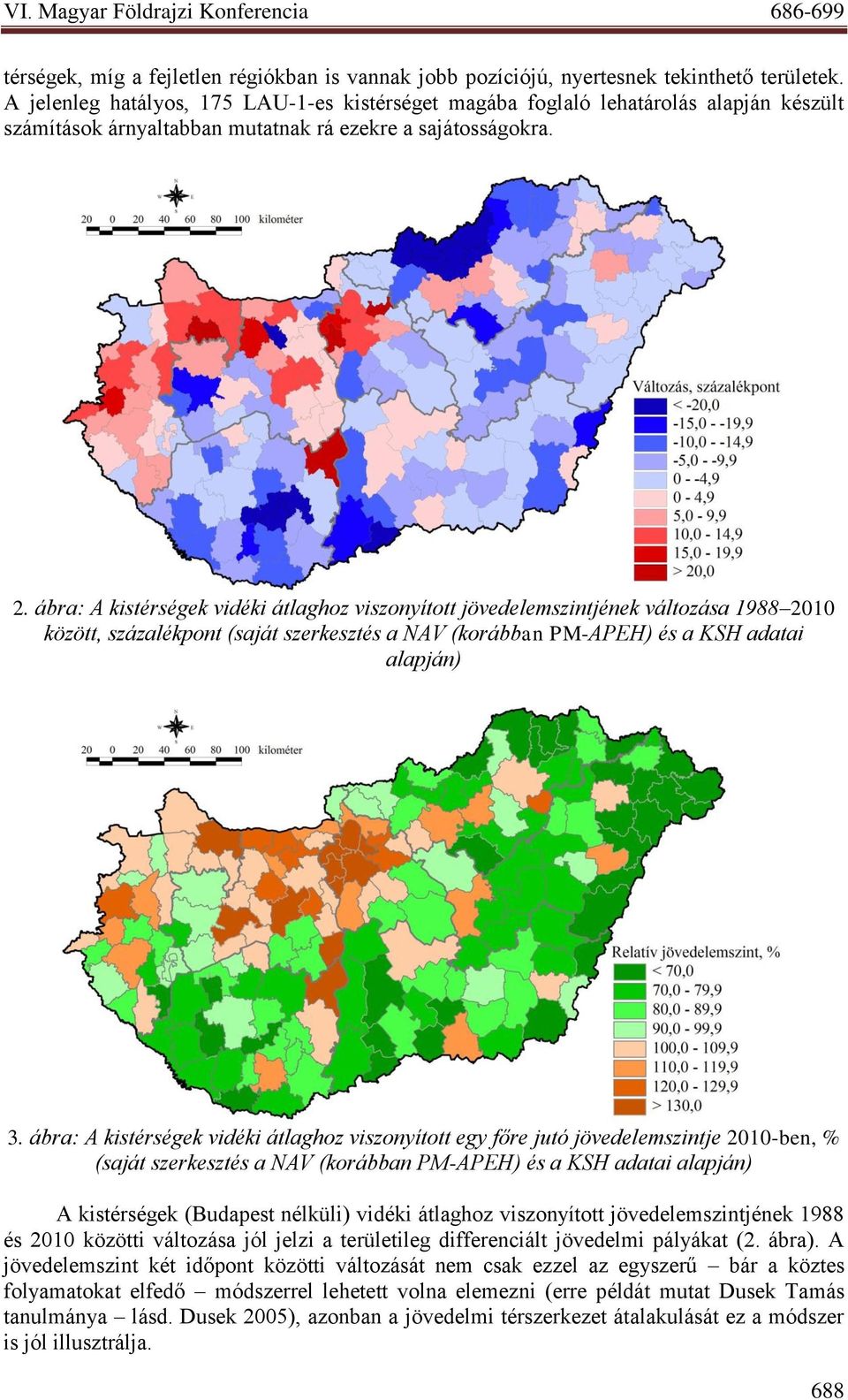 ábra: A kistérségek vidéki átlaghoz viszonyított jövedelemszintjének változása 1988 2010 között, százalékpont (saját szerkesztés a NAV (korábban PM-APEH) és a KSH adatai alapján) 3.