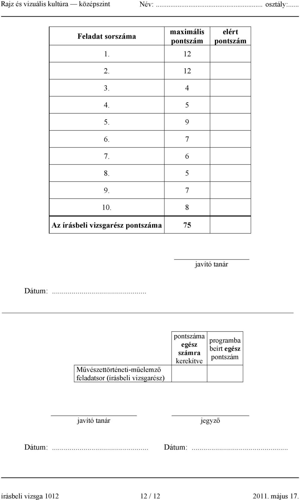 .. Művészettörténeti-műelemző feladatsor (írásbeli vizsgarész) pontszáma egész számra