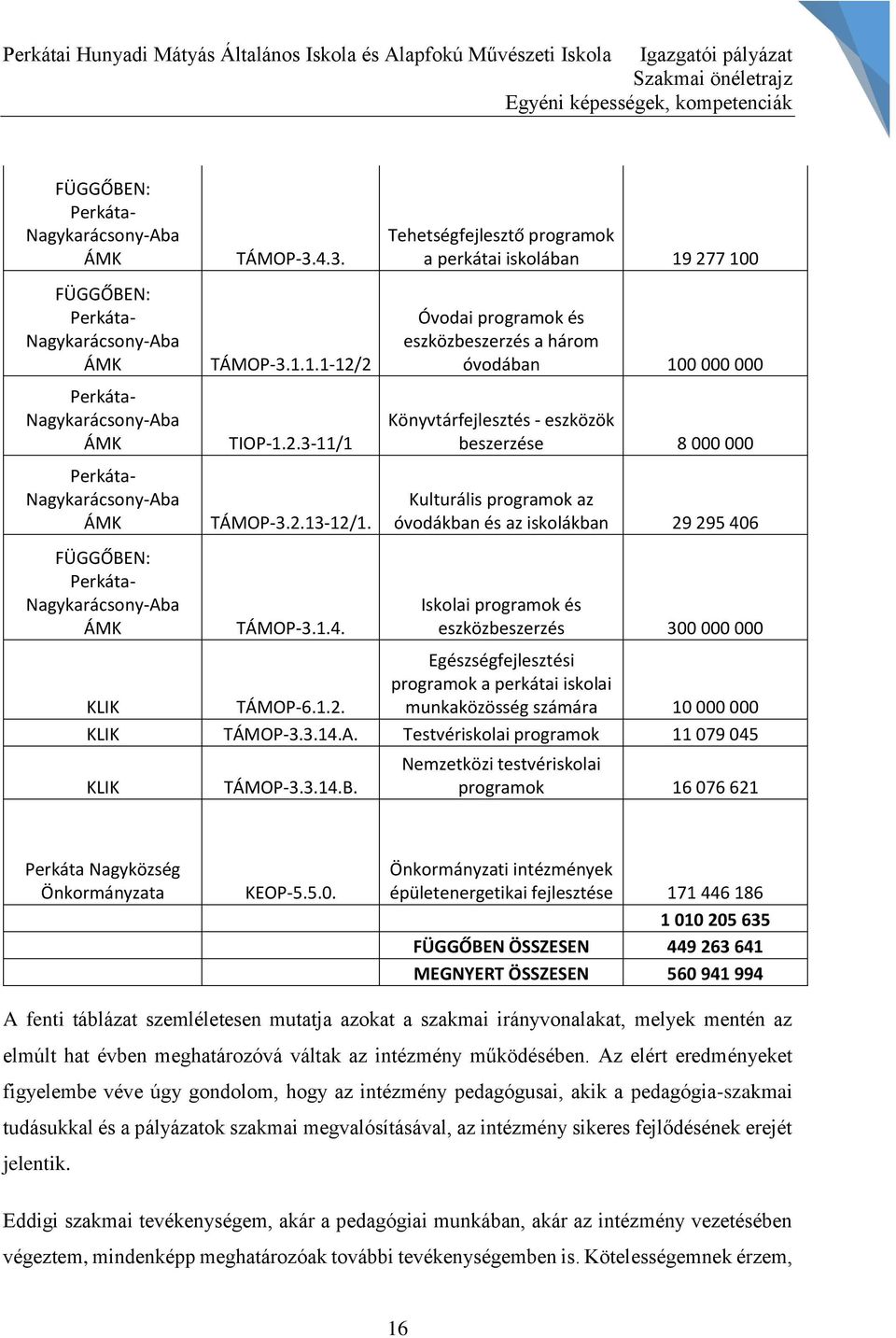 3. TÁMOP-3.1.1.1-12/2 TIOP-1.2.3-11/1 TÁMOP-3.2.13-12/1. TÁMOP-3.1.4.