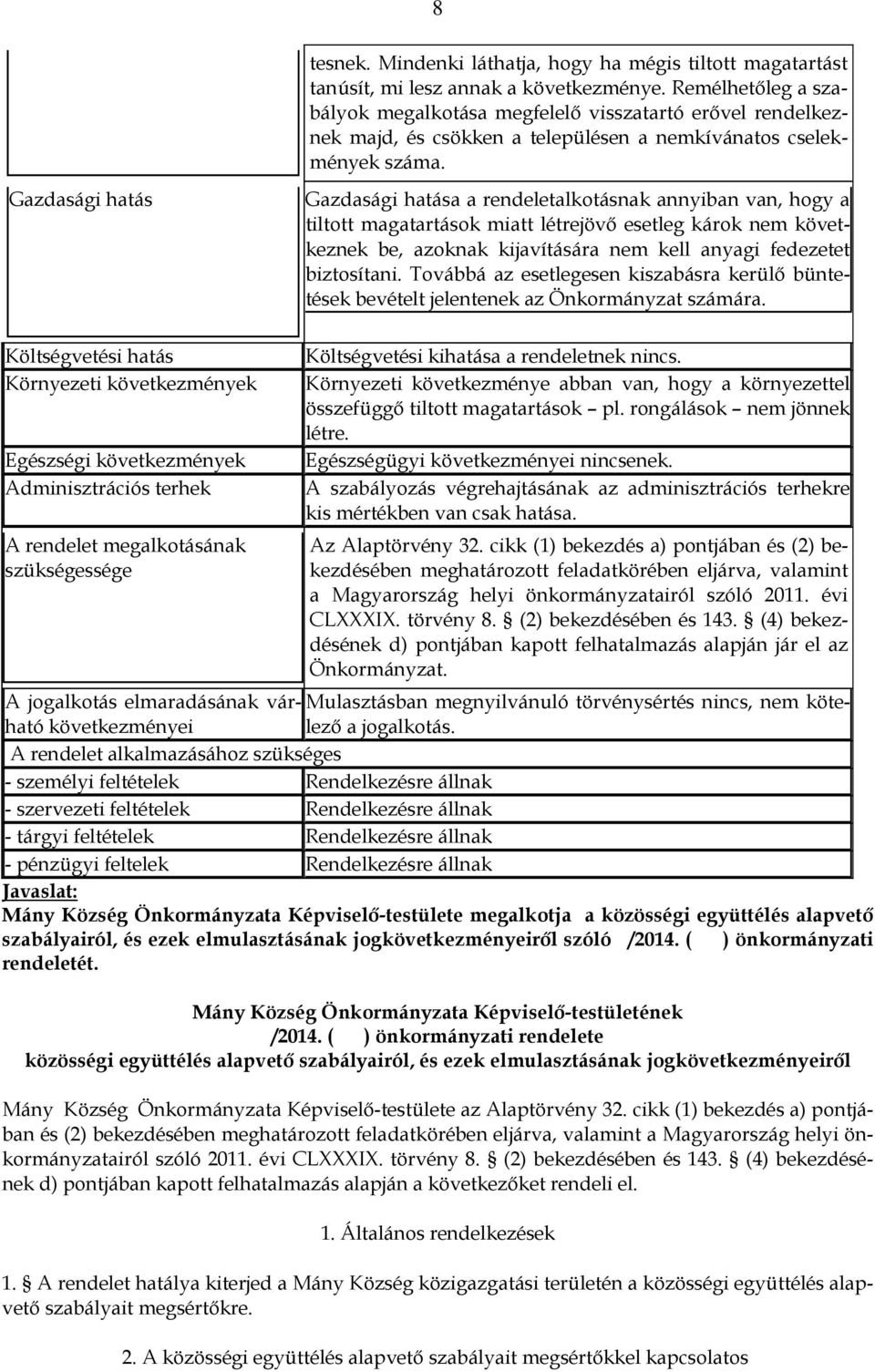 Gazdasági hatás Gazdasági hatása a rendeletalkotásnak annyiban van, hogy a tiltott magatartások miatt létrejövő esetleg károk nem következnek be, azoknak kijavítására nem kell anyagi fedezetet