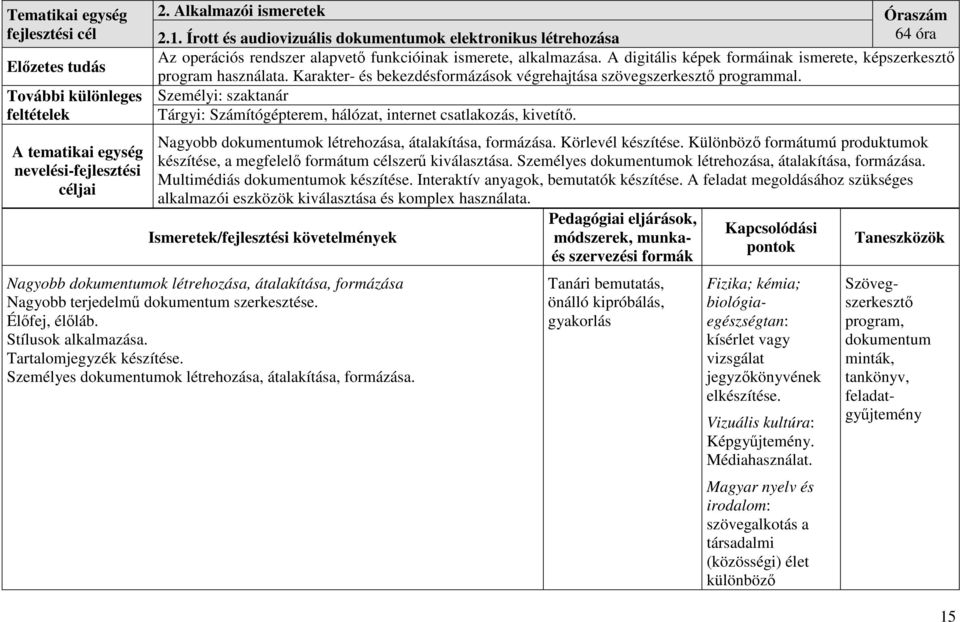 A digitális képek formáinak ismerete, képszerkesztő program használata. Karakter- és bekezdésformázások végrehajtása szövegszerkesztő programmal.