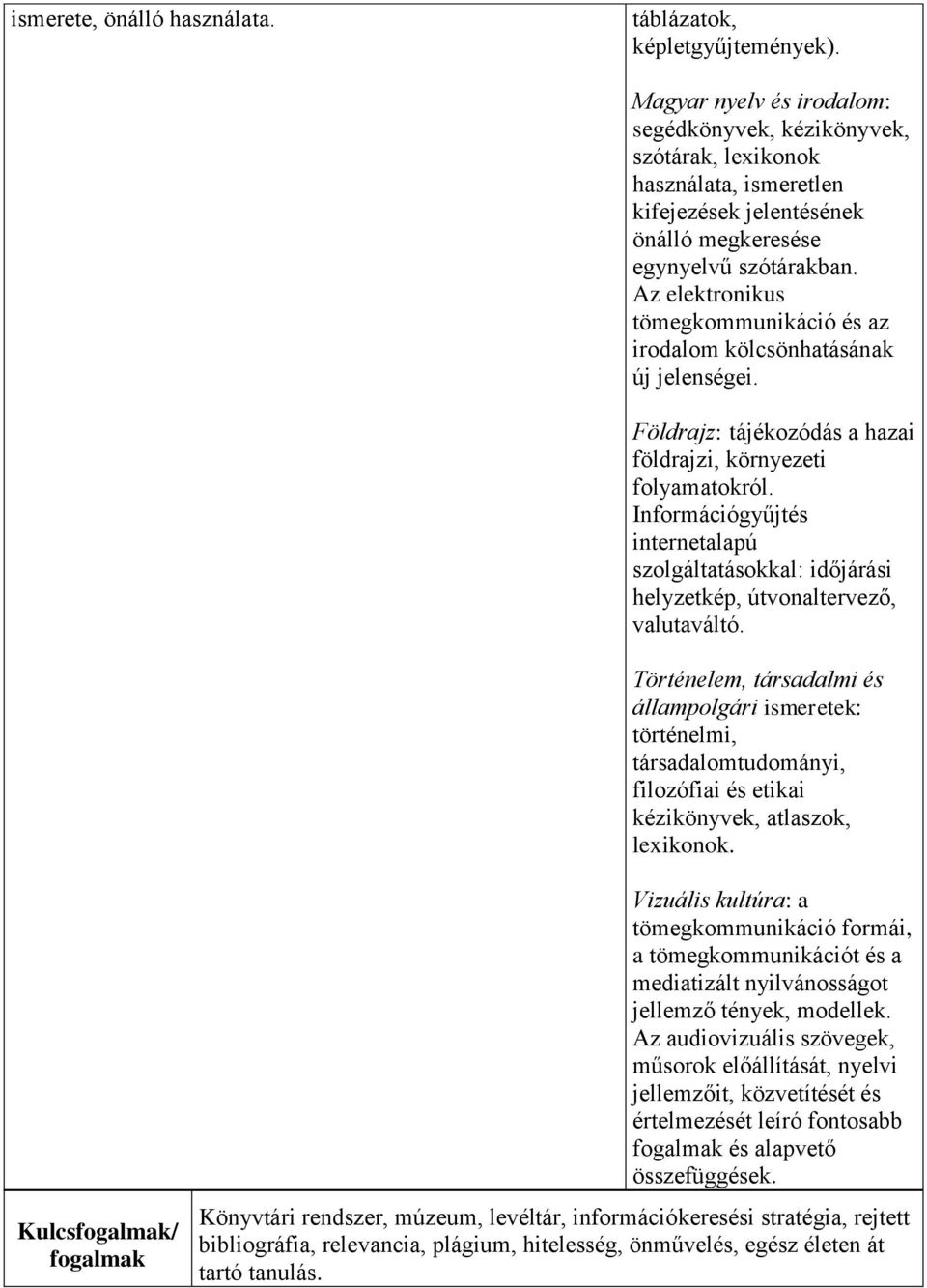 Az elektronikus tömegkommunikáció és az irodalom kölcsönhatásának új jelenségei. Földrajz: tájékozódás a hazai földrajzi, környezeti folyamatokról.