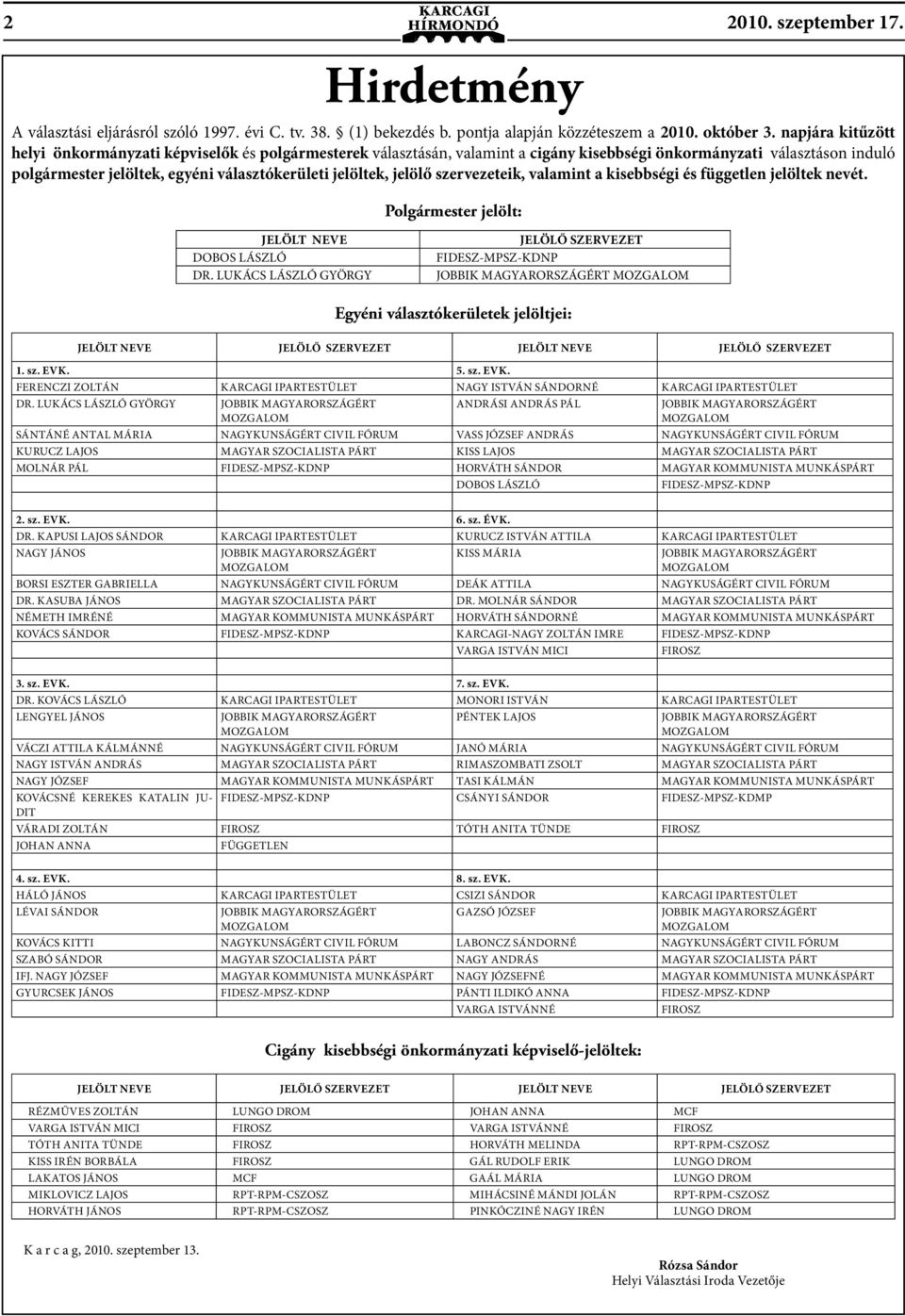 jelölő szervezeteik, valamint a kisebbségi és független jelöltek nevét. Polgármester jelölt: JELÖLT NEVE DOBOS LÁSZLÓ DR.