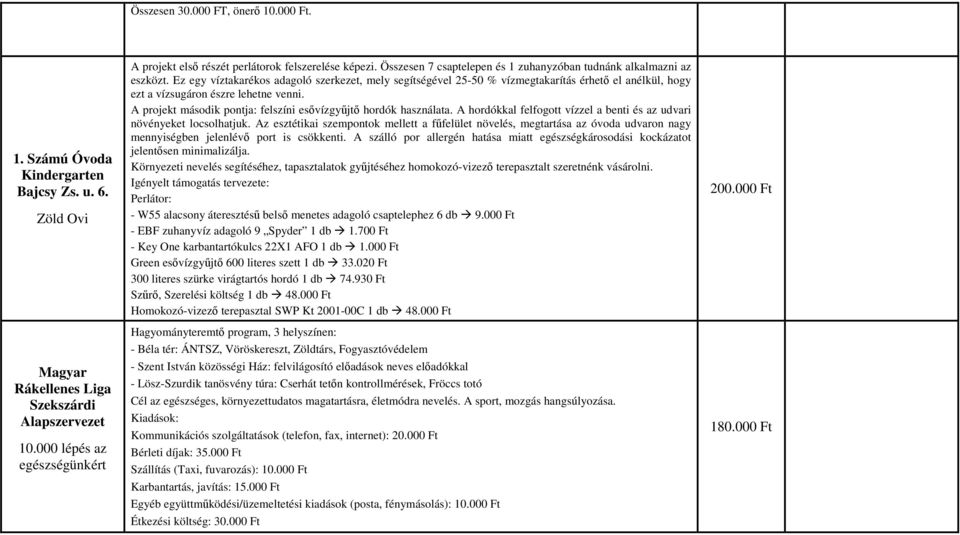 Ez egy víztakarékos adagoló szerkezet, mely segítségével 25-50 % vízmegtakarítás érhető el anélkül, hogy ezt a vízsugáron észre lehetne venni.