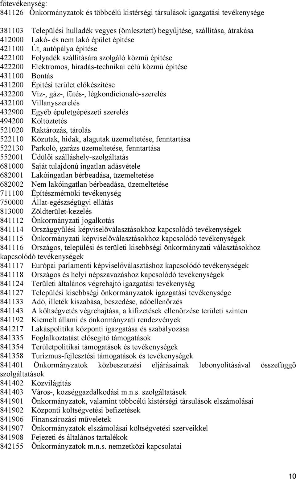 előkészítése 432200 Víz-, gáz-, fűtés-, légkondicionáló-szerelés 432100 Villanyszerelés 432900 Egyéb épületgépészeti szerelés 494200 Költöztetés 521020 Raktározás, tárolás 522110 Közutak, hidak,