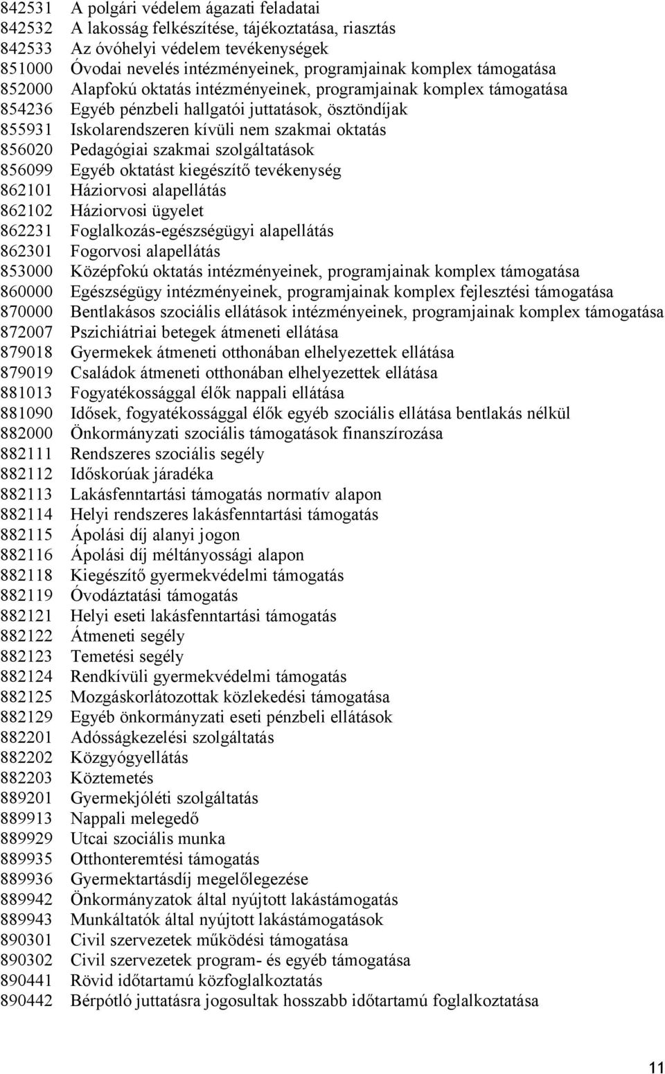 Pedagógiai szakmai szolgáltatások 856099 Egyéb oktatást kiegészítő tevékenység 862101 Háziorvosi alapellátás 862102 Háziorvosi ügyelet 862231 Foglalkozás-egészségügyi alapellátás 862301 Fogorvosi