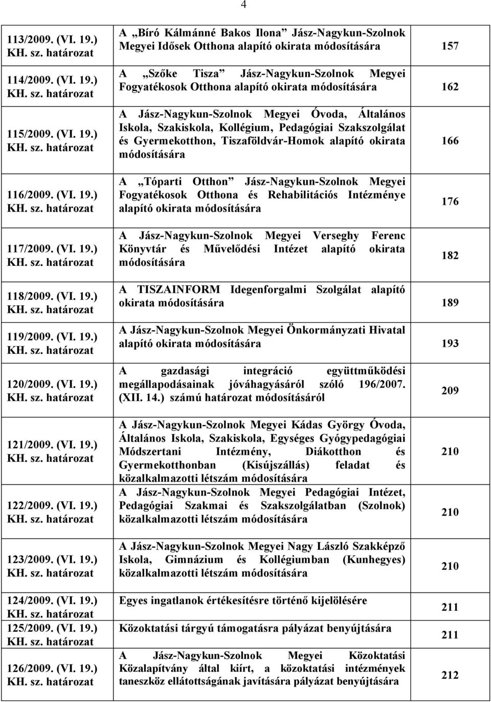 határozat 115/2009. (VI. 19.) KH. sz.