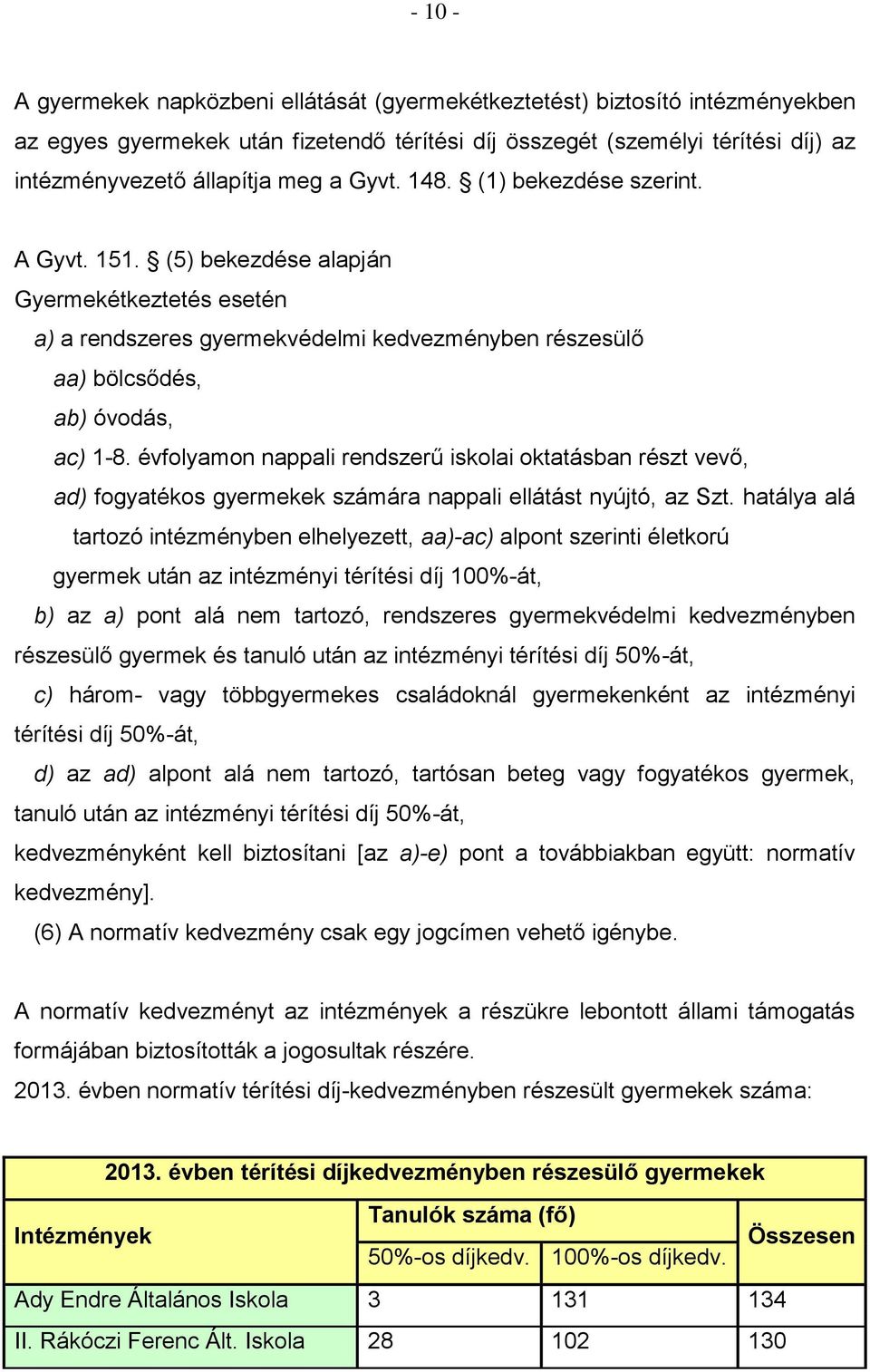 évfolyamon nappali rendszerű iskolai oktatásban részt vevő, ad) fogyatékos gyermekek számára nappali ellátást nyújtó, az Szt.