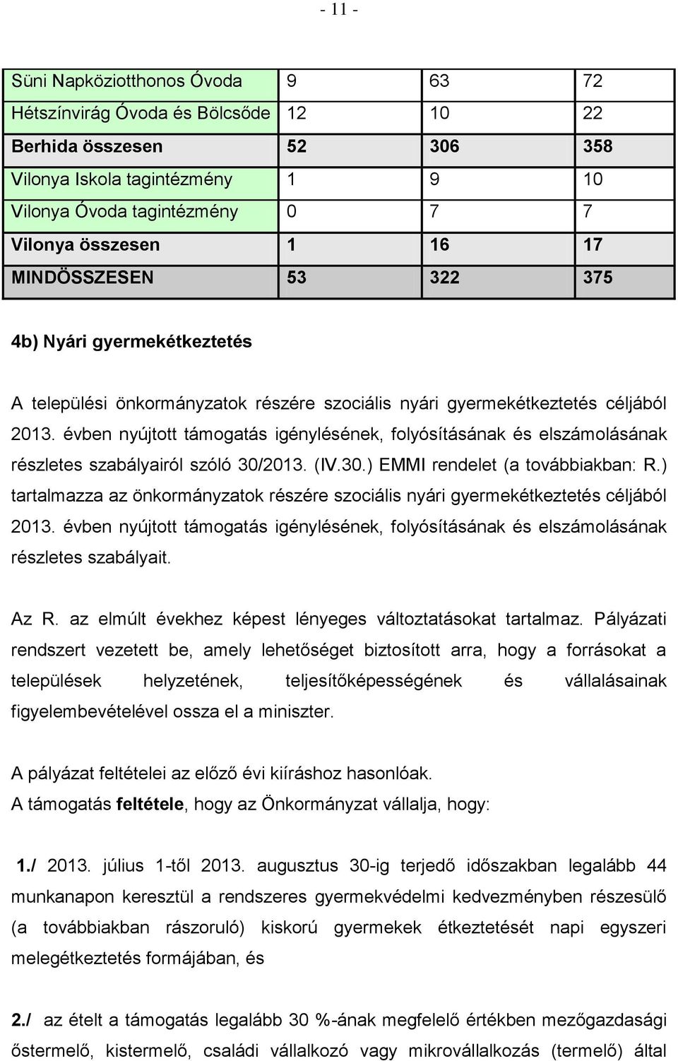 évben nyújtott támogatás igénylésének, folyósításának és elszámolásának részletes szabályairól szóló 30/2013. (IV.30.) EMMI rendelet (a továbbiakban: R.