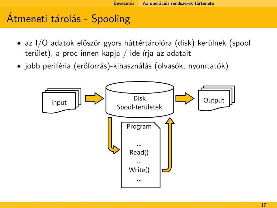 (disk) kerülnek (spool terület), a proc innen kapja / ide írja