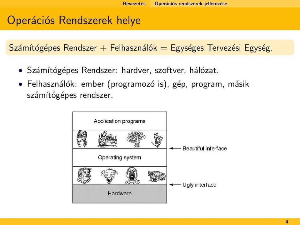 Egység. Számítógépes Rendszer: hardver, szoftver, hálózat.