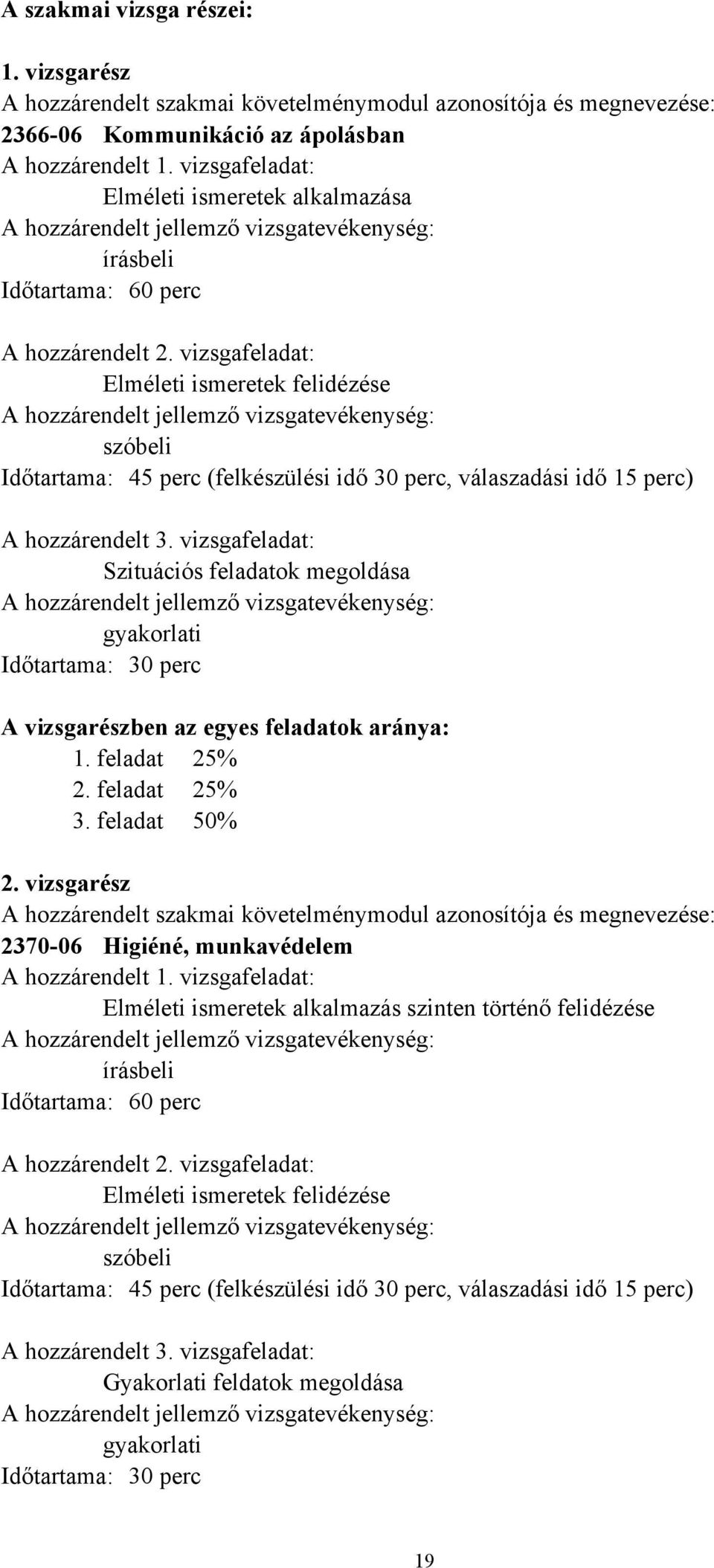 vizsgafeladat: Elméleti ismeretek felidézése A hozzárendelt jellemző vizsgatevékenység: szóbeli Időtartama: 45 perc (felkészülési idő 30 perc, válaszadási idő 15 perc) A hozzárendelt 3.