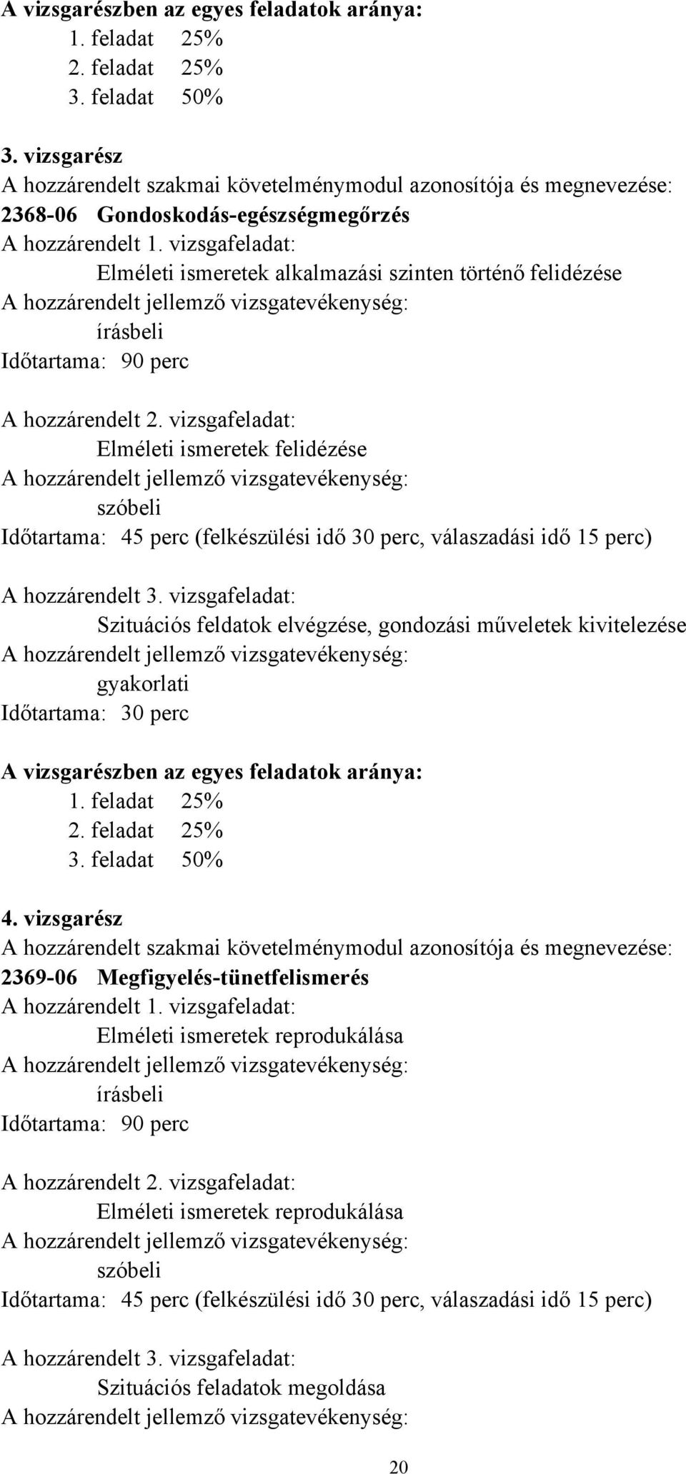 vizsgafeladat: Elméleti ismeretek alkalmazási szinten történő felidézése A hozzárendelt jellemző vizsgatevékenység: írásbeli Időtartama: 90 perc A hozzárendelt 2.