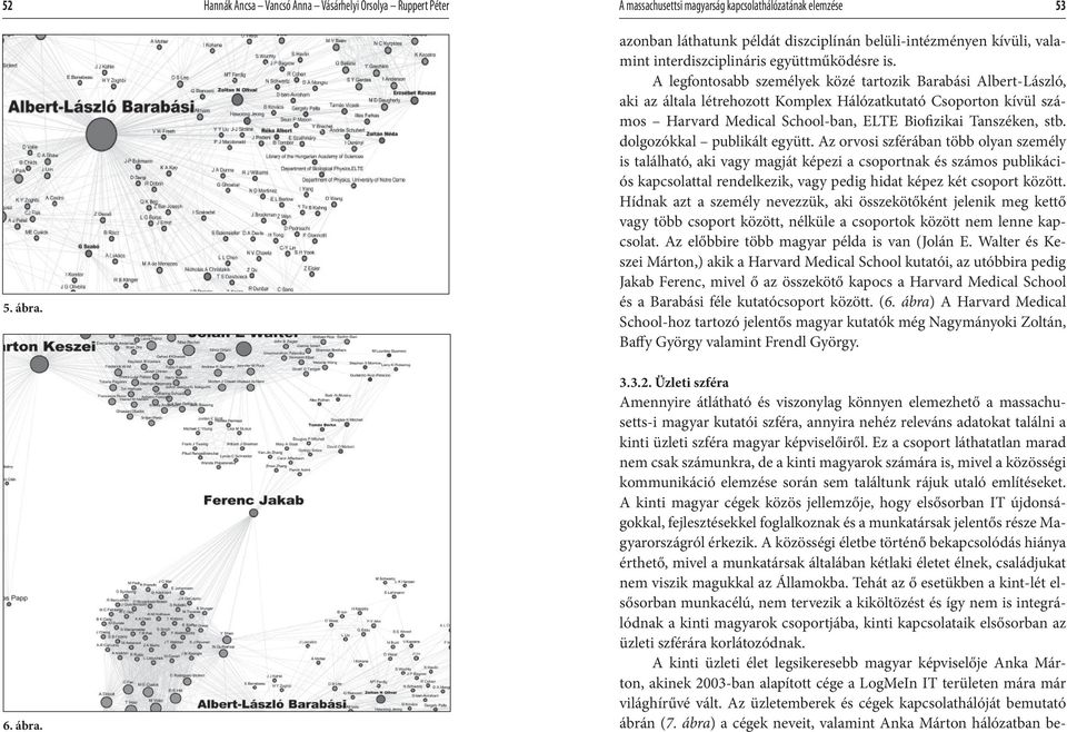 A legfontosabb személyek közé tartozik Barabási Albert-László, aki az általa létrehozott Komplex Hálózatkutató Csoporton kívül számos Harvard Medical School-ban, ELTE Biofizikai Tanszéken, stb.