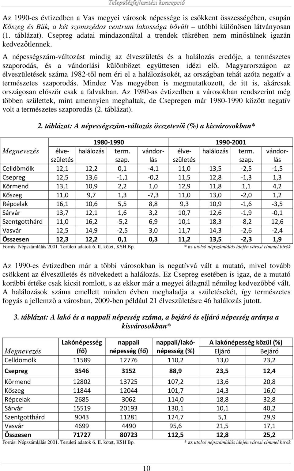 A népességszám-változást mindig az élveszületés és a halálozás eredője, a természetes szaporodás, és a vándorlási különbözet együttesen idézi elő.