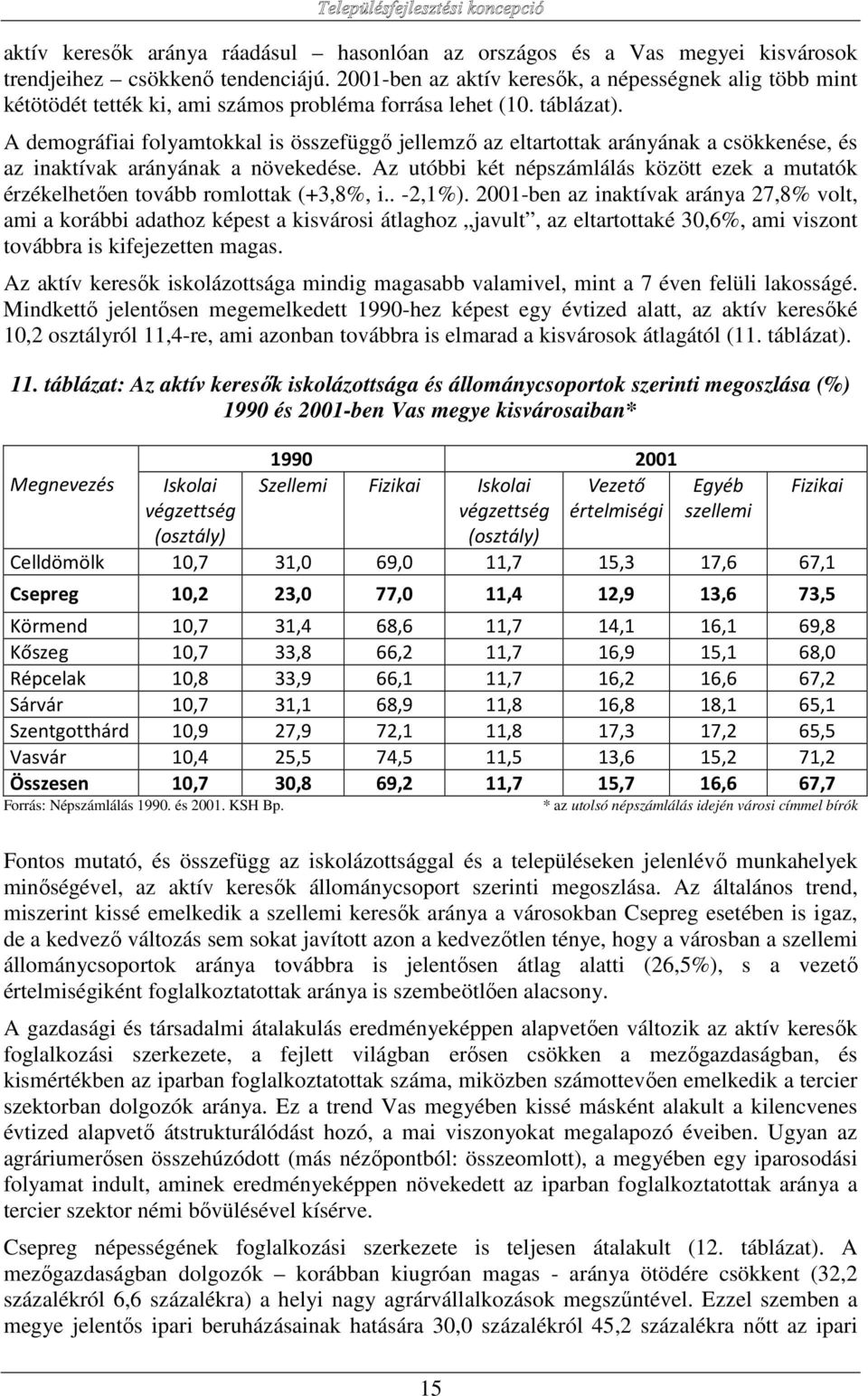 A demográfiai folyamtokkal is összefüggő jellemző az eltartottak arányának a csökkenése, és az inaktívak arányának a növekedése.