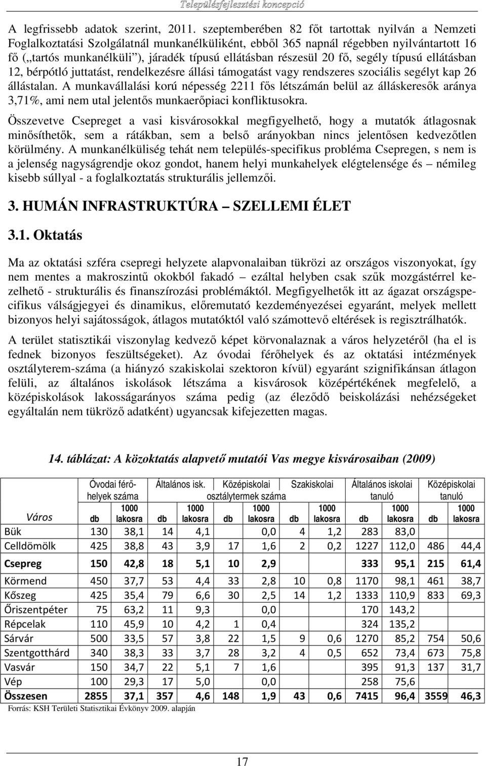 részesül 20 fő, segély típusú ellátásban 12, bérpótló juttatást, rendelkezésre állási támogatást vagy rendszeres szociális segélyt kap 26 állástalan.