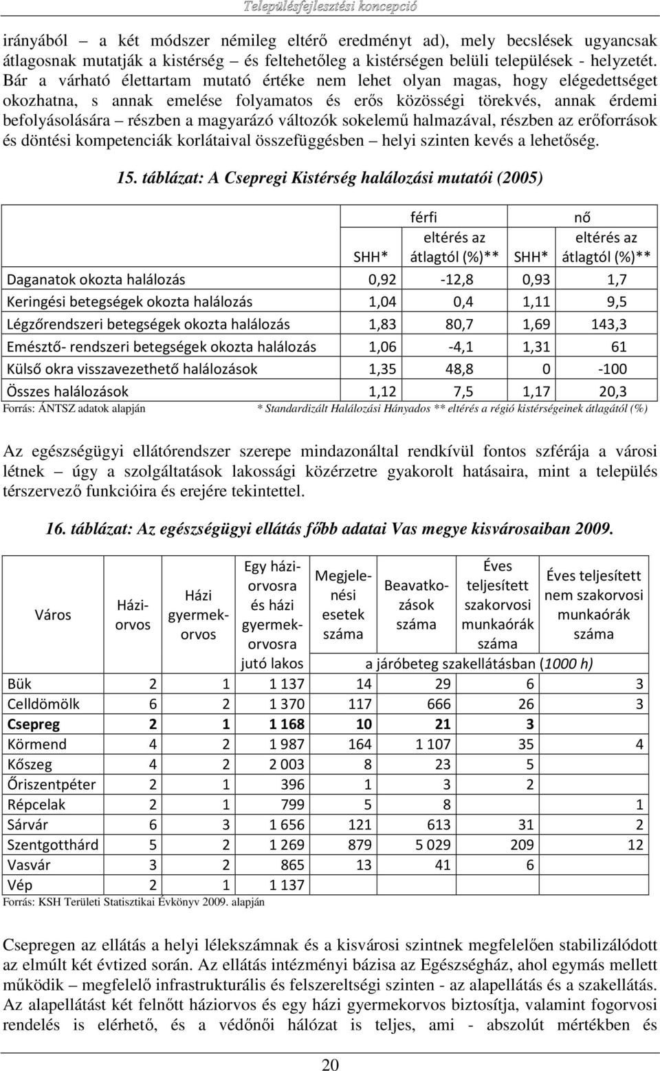 változók sokelemű halmazával, részben az erőforrások és döntési kompetenciák korlátaival összefüggésben helyi szinten kevés a lehetőség. 15.