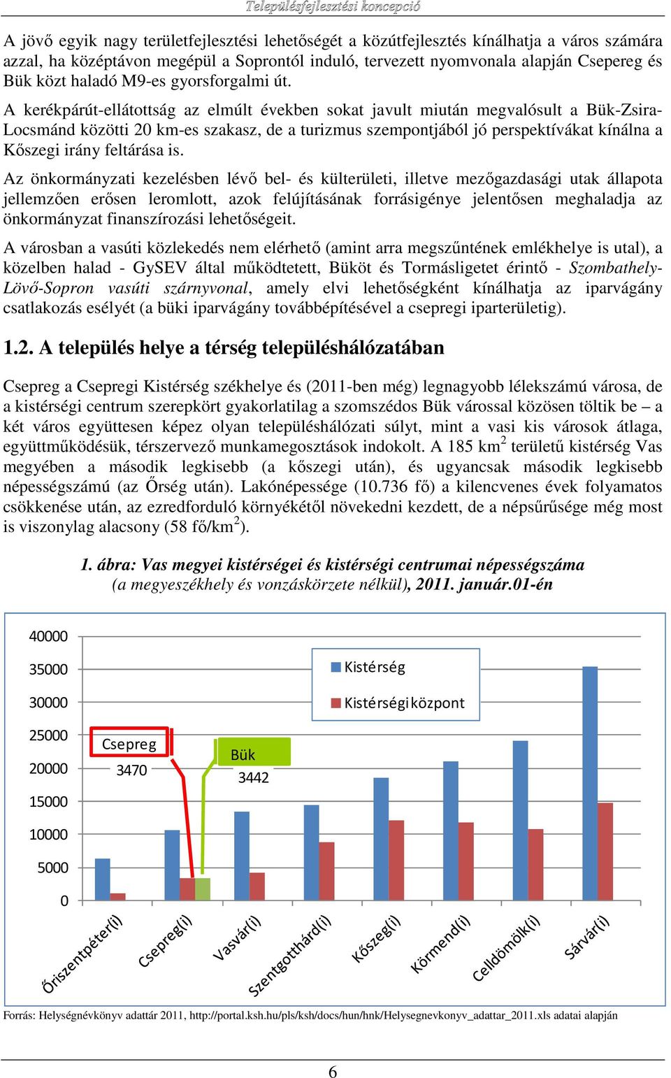 A kerékpárút-ellátottság az elmúlt években sokat javult miután megvalósult a Bük-Zsira- Locsmánd közötti 20 km-es szakasz, de a turizmus szempontjából jó perspektívákat kínálna a Kőszegi irány